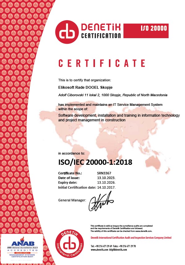 iso-20000